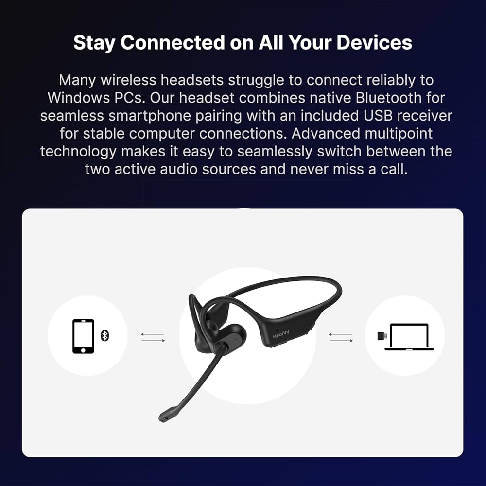 【ほぼ新品】Nuroum OpenEar Pro2 Amazon.com: NUROUM OpenEar Pro 2 耳機附麥克風ENC 降噪麥克風